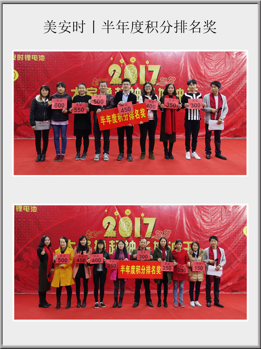 半年度積分排名獎(jiǎng)1.jpg
