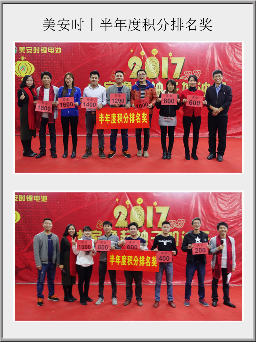 半年度積分排名獎(jiǎng)2.jpg