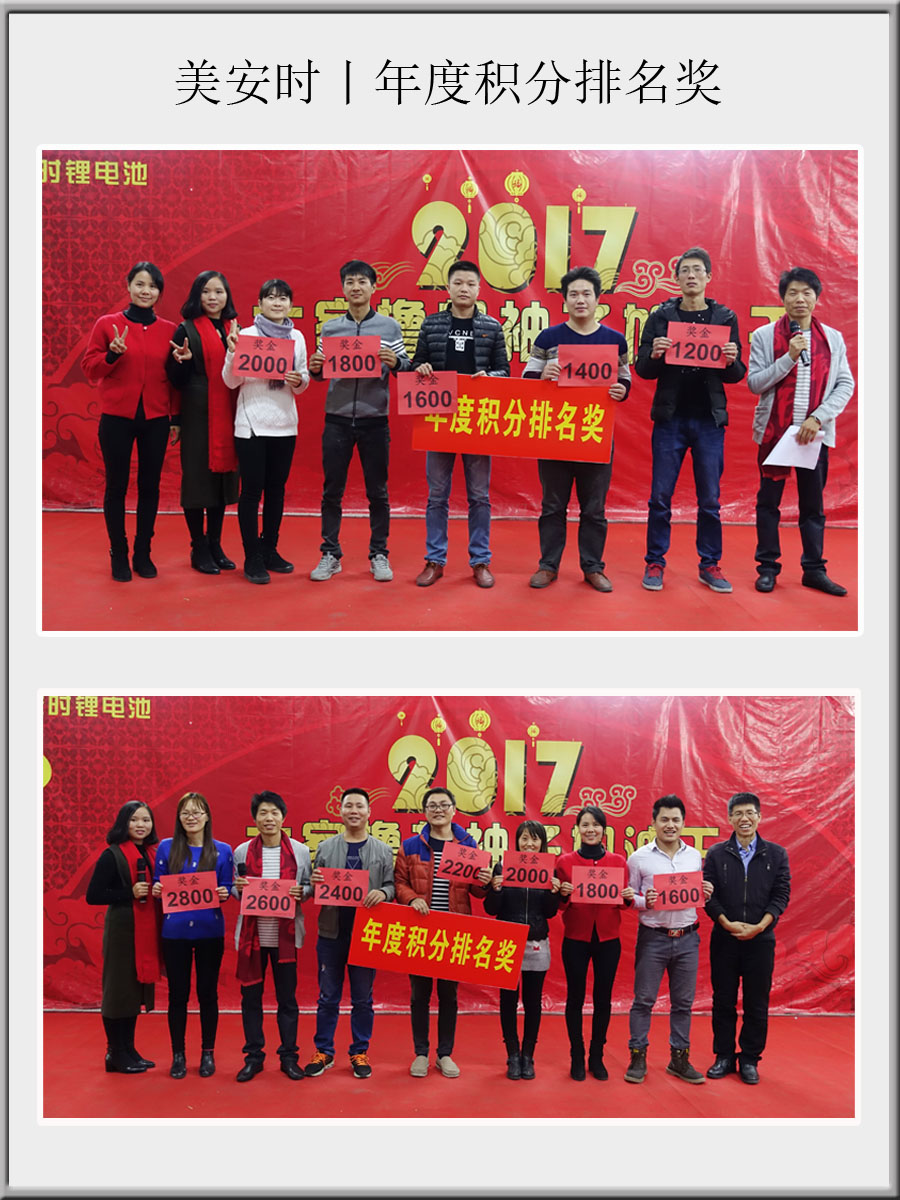 年度積分排名獎(jiǎng)2.jpg