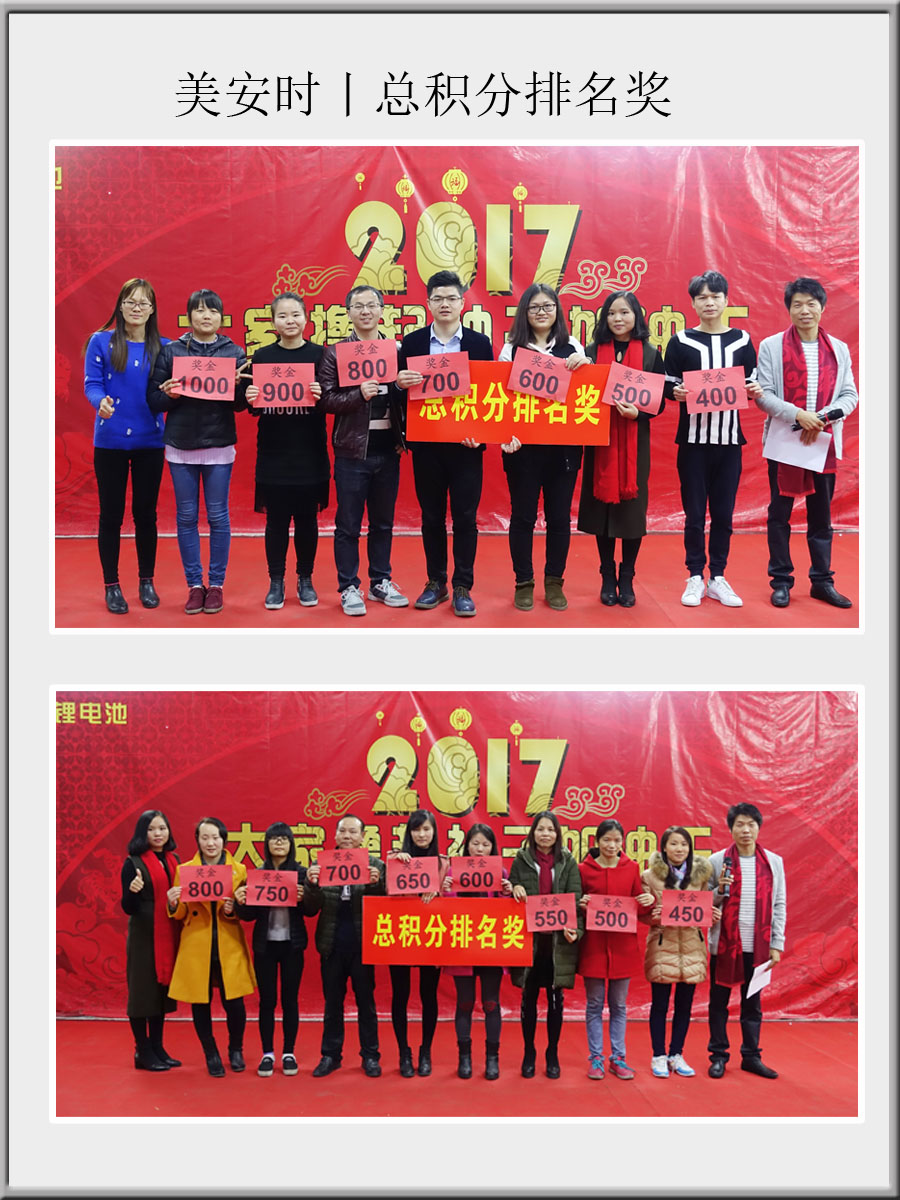 總積分排名獎(jiǎng)2.jpg